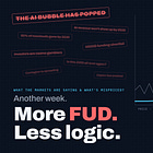 What The Markets Are Saying & What’s Mispriced?