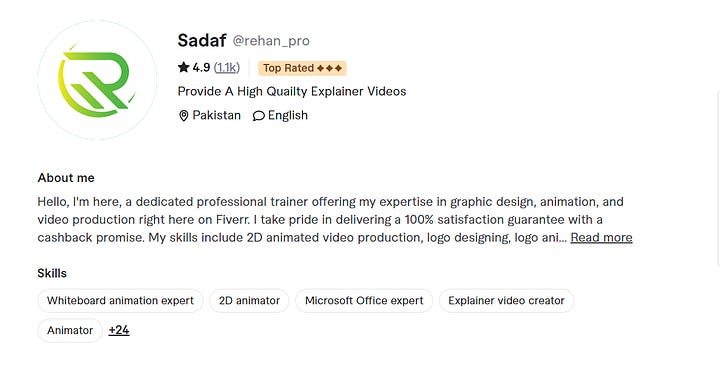 Photos show 'anandpatel421' purchasing 2D animation from Fiverr freelancer Sadaf, and Sadaf's explanation of the services they provide.