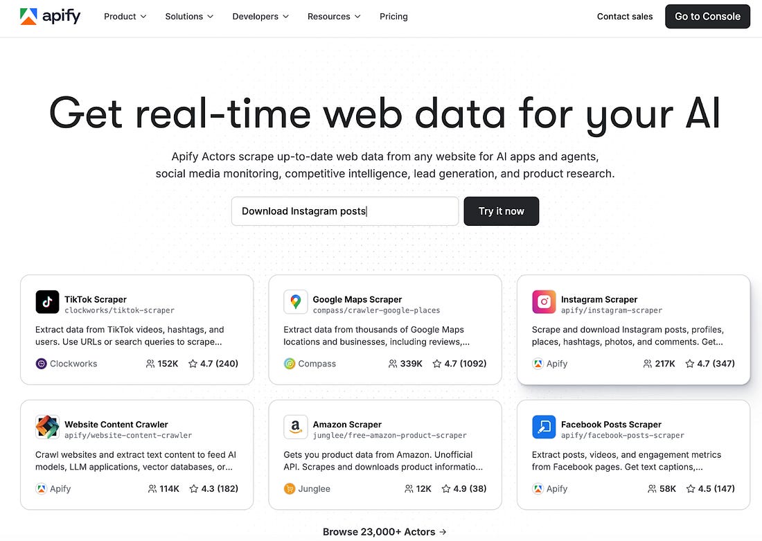 Apify Store interface showing the marketplace of 23000 plus actors including scrapers for Reddit, Amazon, LinkedIn, YouTube, and Google Maps