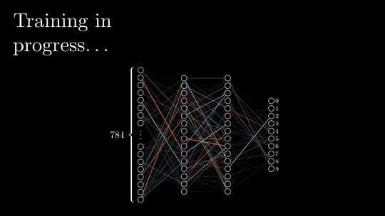 Backpropagation. Backpropagation is a widely used… | by Everton Gomede, PhD  | AI Mind