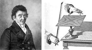Ernst Chladni , médecin allemand du XVIIIe siècle