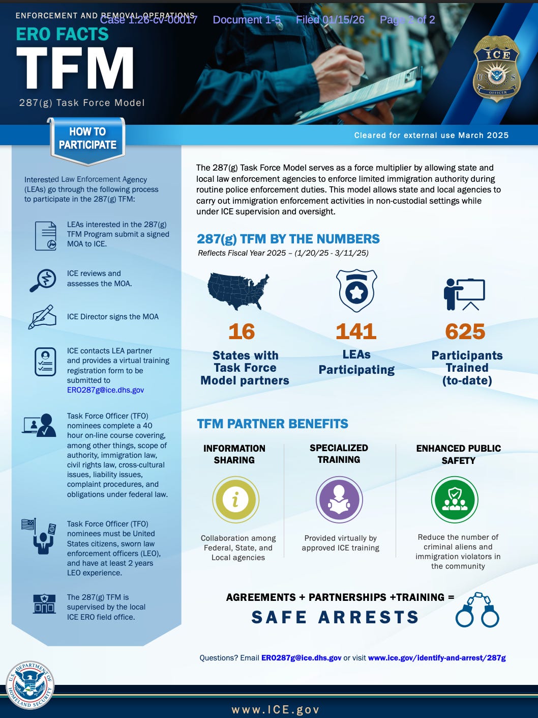 Progressive Enforcement From Policy to Pavement: 287(g) and ICE’s Enforcement Playbook