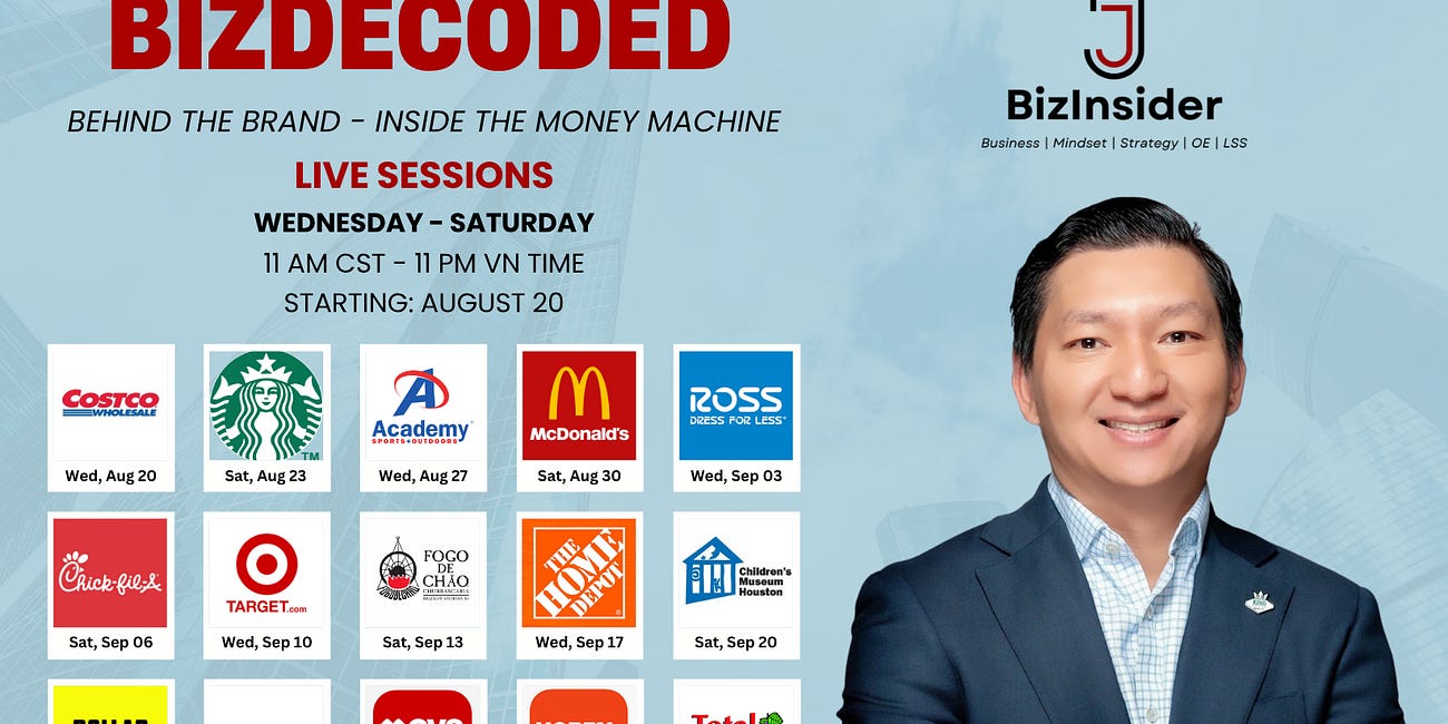 🔍 20 Brands, 20 Deep Dives: The Business Behind the Money Machine