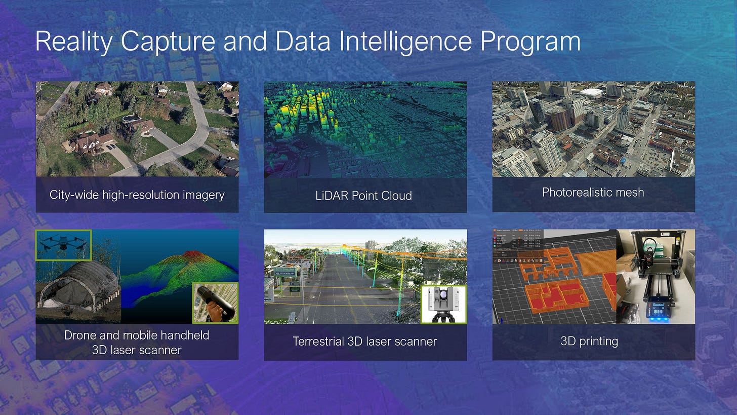 Reality capture and data intelligence program