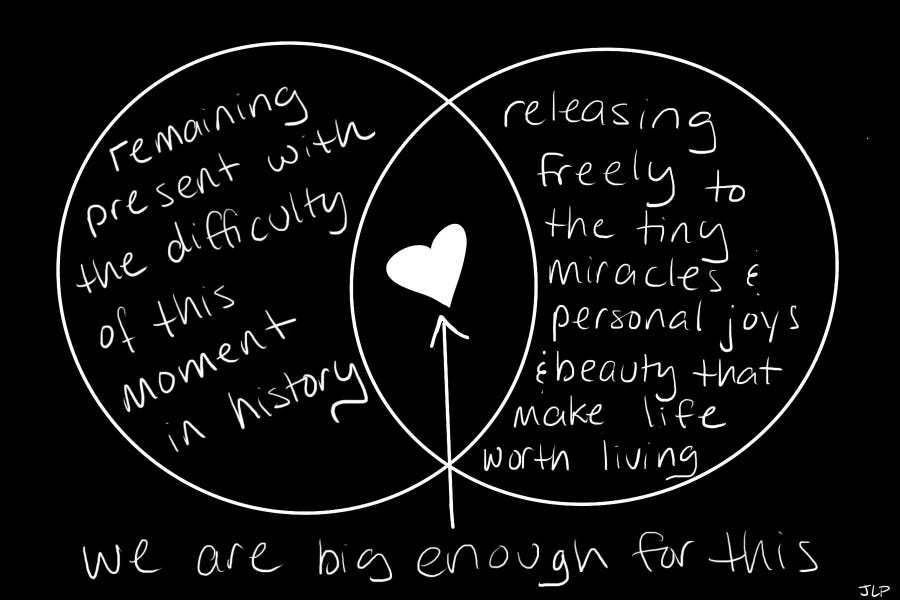 Venn diagram: L reads "remaining present with the difficulty of this moment in history," R reads "releasing freely to the tiny miracles & personal joys & beauty that make life worth living," overlapping center has a heart that points to text "we are big enough for this" Venn diagram: L reads "remaining present with the difficulty of this moment in history," R reads "releasing freely to the tiny miracles & personal joys & beauty that make life worth living," overlapping center has a heart that points to text "we are big enough for this"