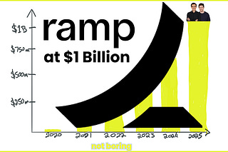 Ramp at $1 Billion