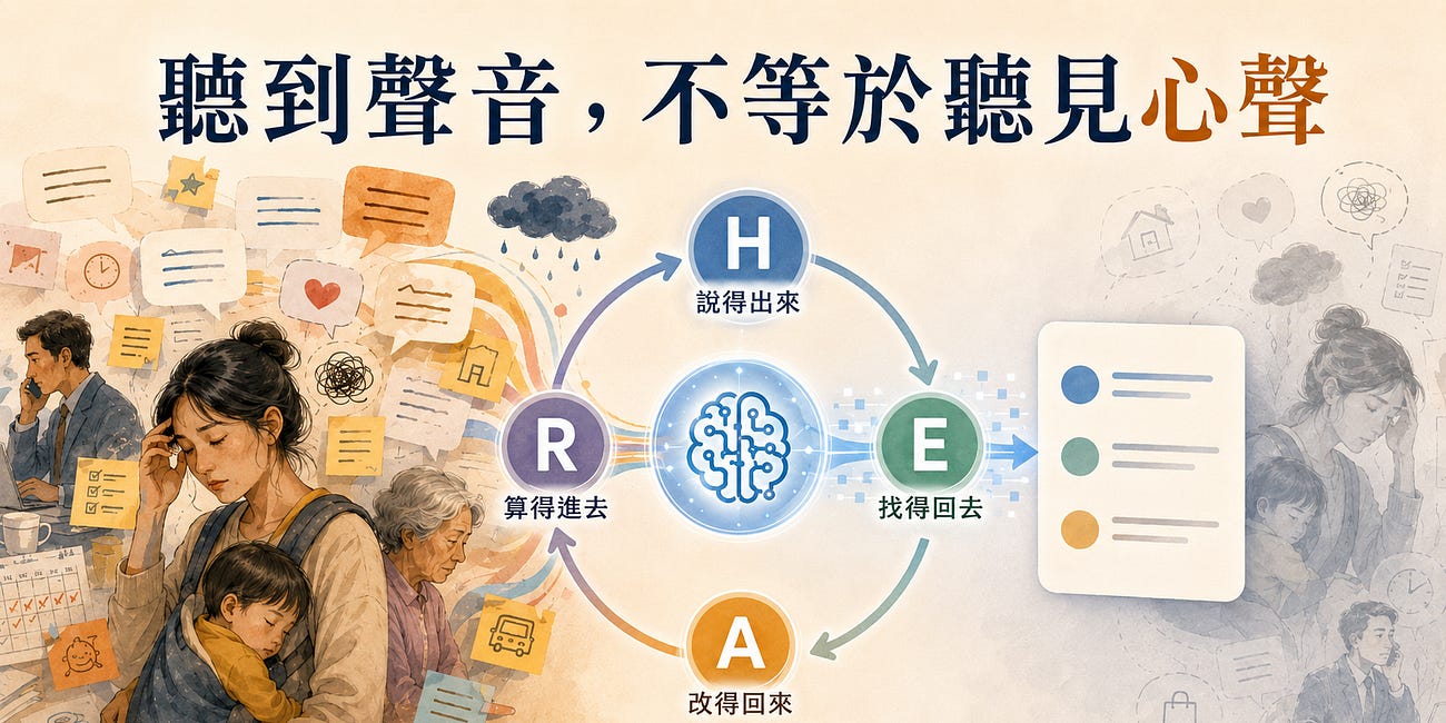 [AI x 社會影響] 設計 AI 的「解讀」：AI 可以幫你聽到人們的聲音，但不能替你聽見他們的心聲