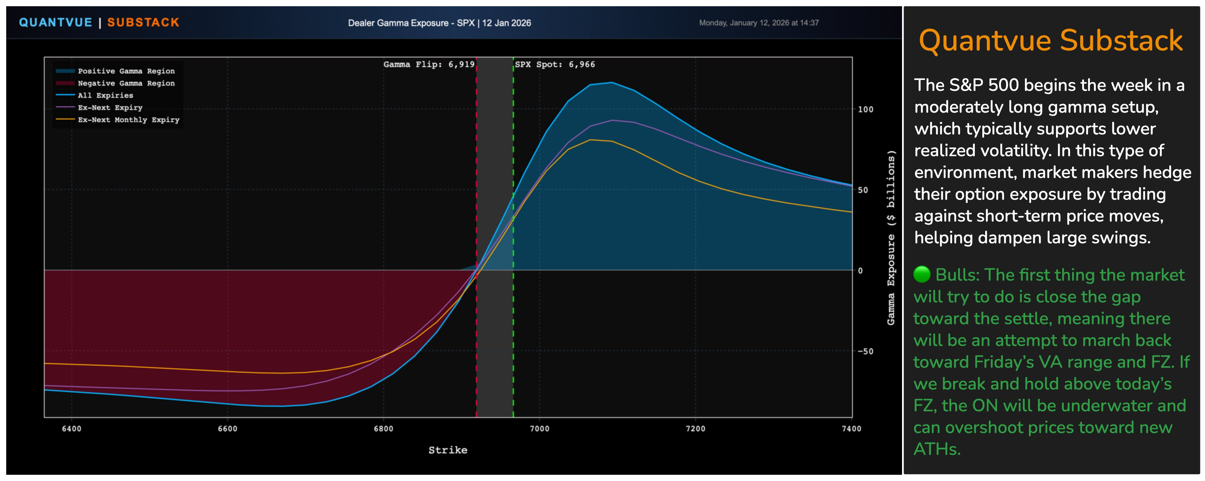 The Market Brief - The Market Brief