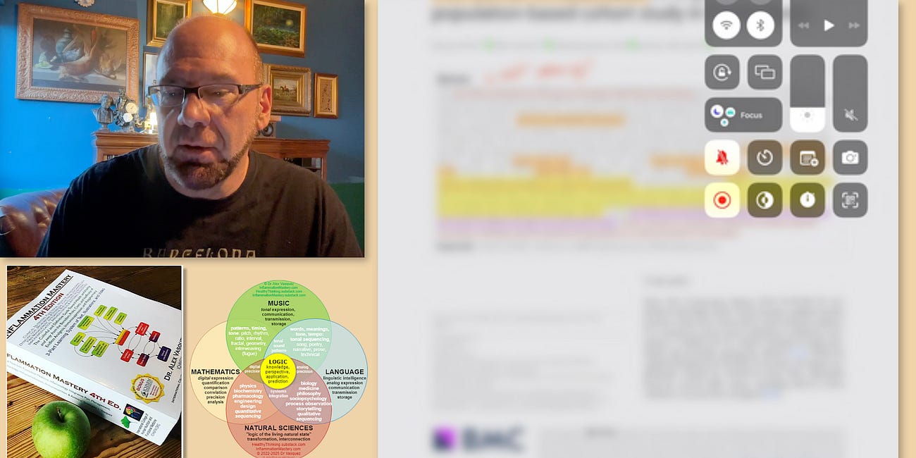 Cult of Medicine (6) Discovers a new cause of cancers! Risk increased by 20-30% for many cancers and up to 125% increased risk for nearly-always-fatal PANCREATIC CANCER