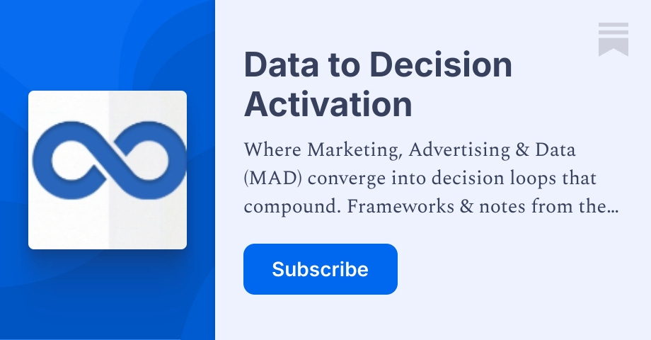 Data to Decision Activation publication card