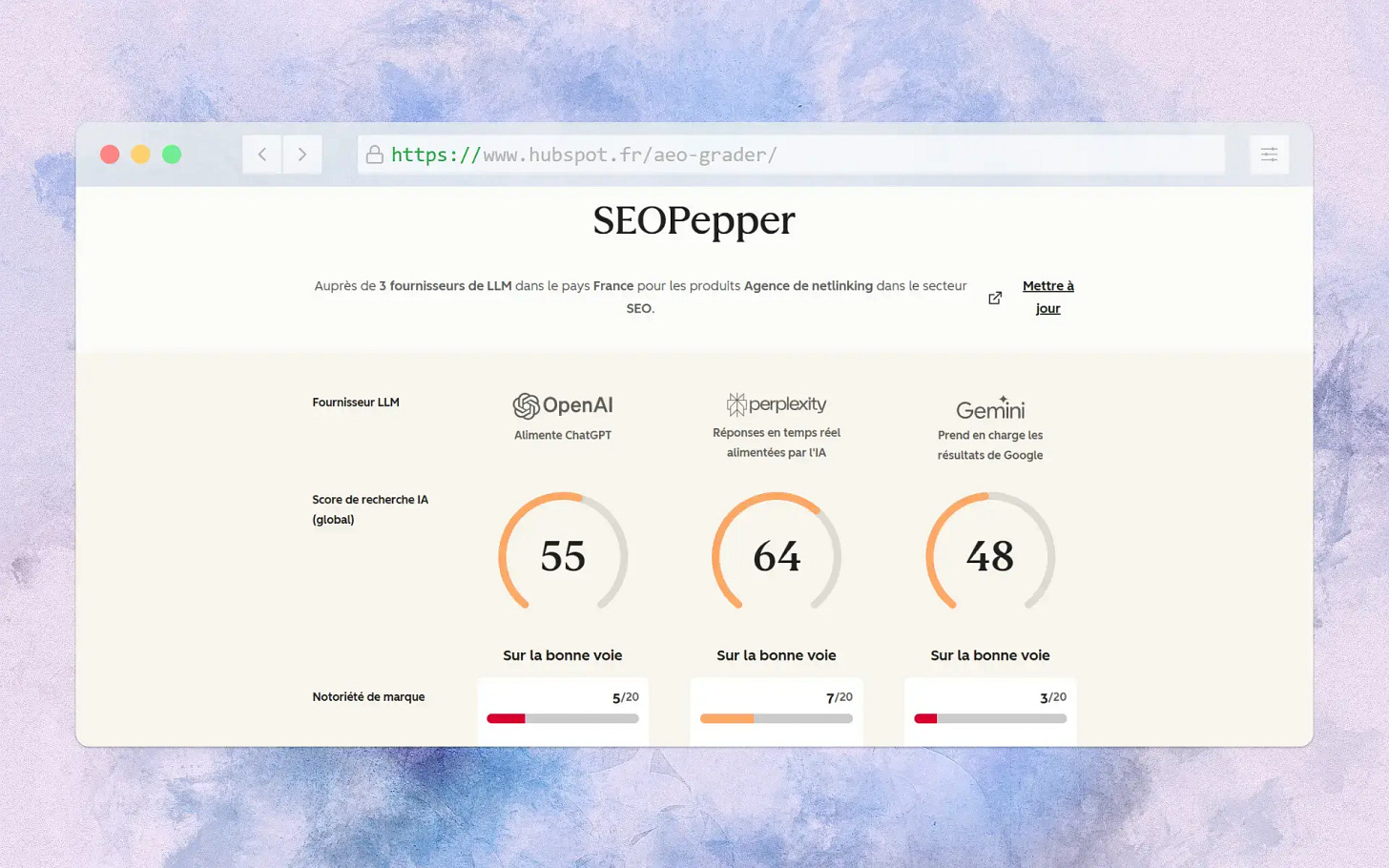 audite ta visibilité IA avec AEO Grader de HubSpot