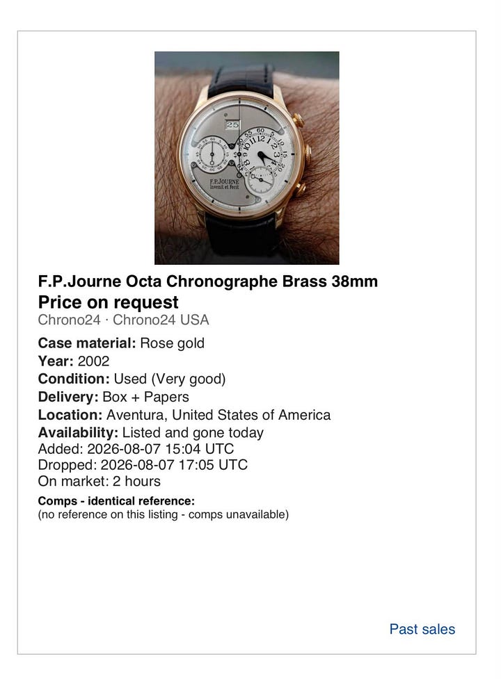 Journe listings missed by others