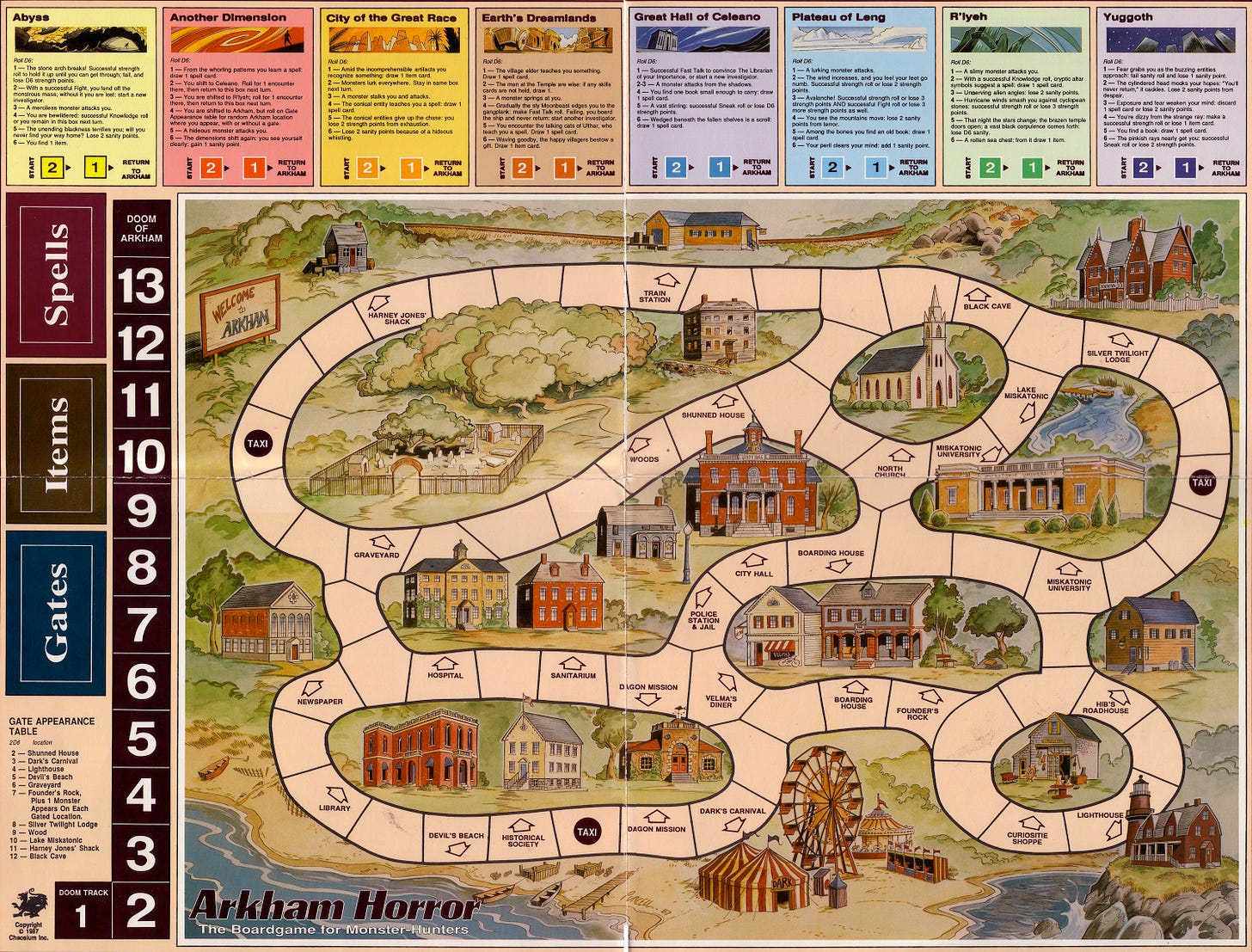 The Arkham Horror Board. A simple illustration of the city, with a map to move around, in a style reminiscent of old advertisements. The Arkham Horror Board. A simple illustration of the city, with a map to move around, in a style reminiscent of old advertisements.