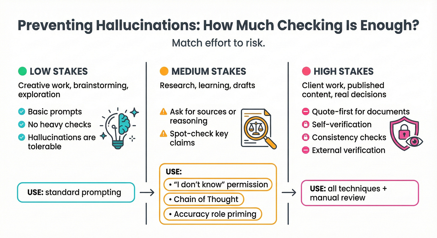 How to Reduce AI Hallucinations: 7 Research-Backed Techniques