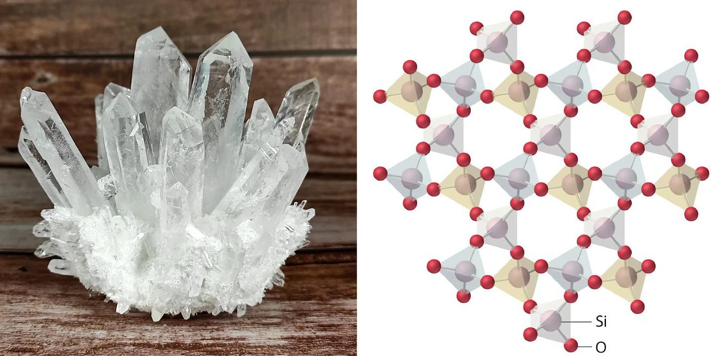 The atomic structure of quartz. The atomic structure of quartz.