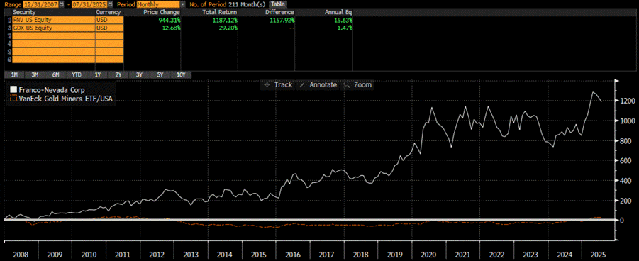 A screen shot of a graph
AI-generated content may be incorrect. A screen shot of a graph
AI-generated content may be incorrect.