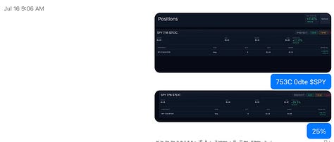 Futures and Options Trading