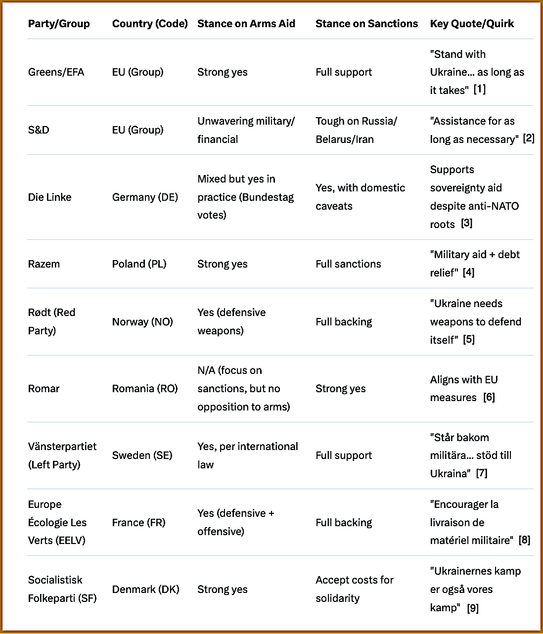 A white sheet with black text

AI-generated content may be incorrect.