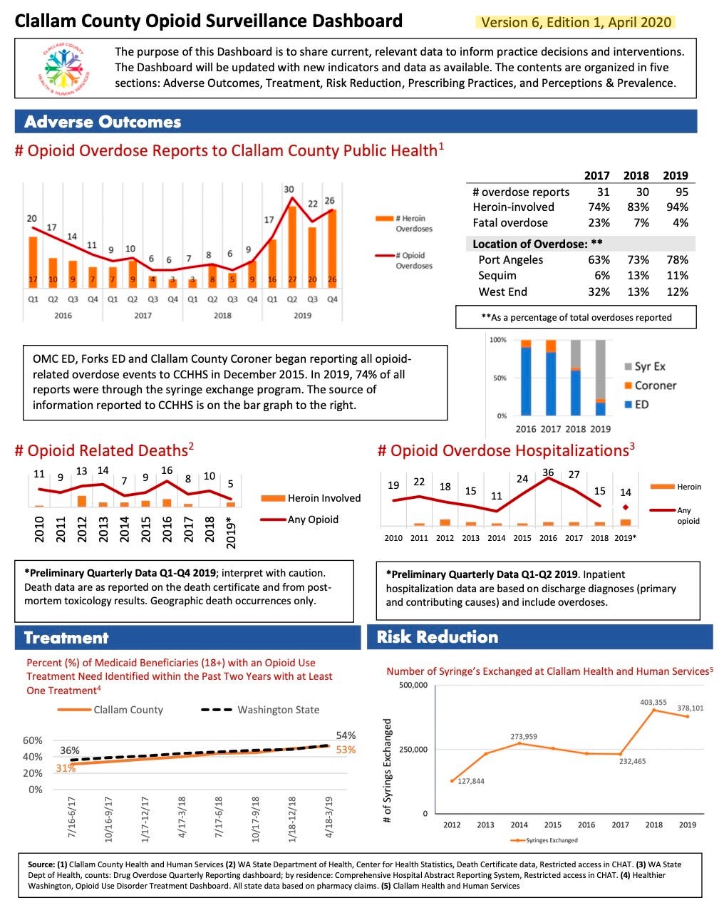 A close-up of a poster

Description automatically generated