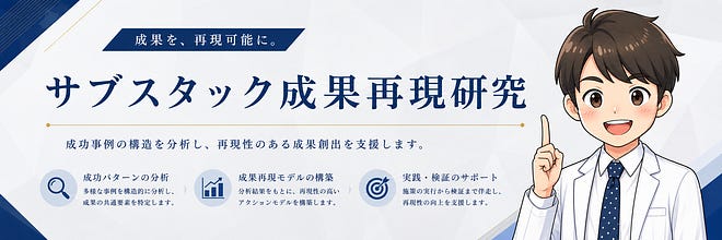 えいた｜成果再現ラボ