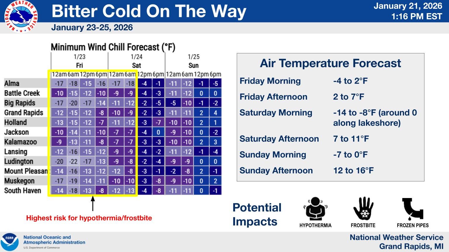 Cold & Snow Advisories - by Michael VanLent