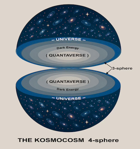 The Kosmocosm