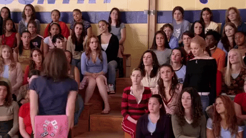 Raise-eyeybrow GIFs - Get the best GIF on GIPHY