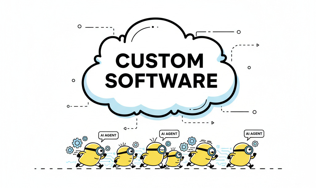 40. Custom software + AI agents as an alternative for B2B SaaS