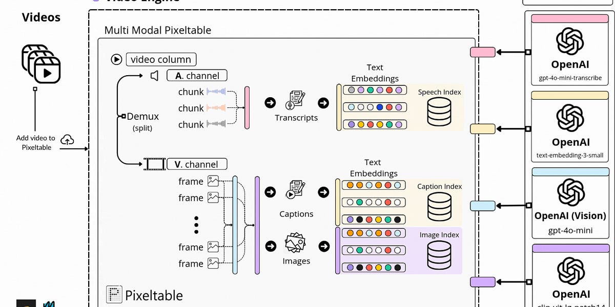 c42efb89-5b48-4807-905f-
