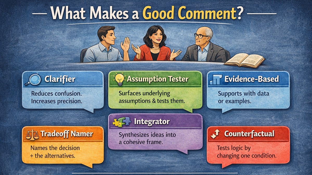 Good Comment. Example What makes for a good comment? - by George Serafeim