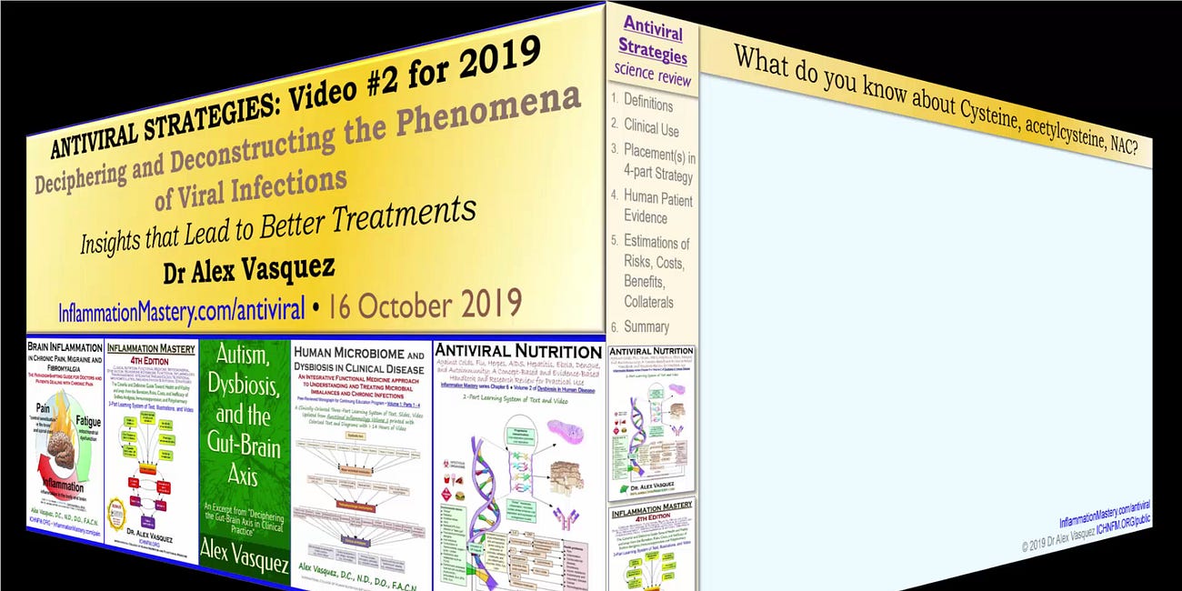 2-HOUR VIDEO Clinical use of the amino acid acetyl-cysteine, NAC (Goldmine6)