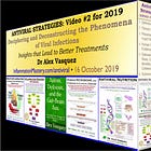 2-HOUR VIDEO Clinical use of the amino acid acetyl-cysteine, NAC (Goldmine6)
