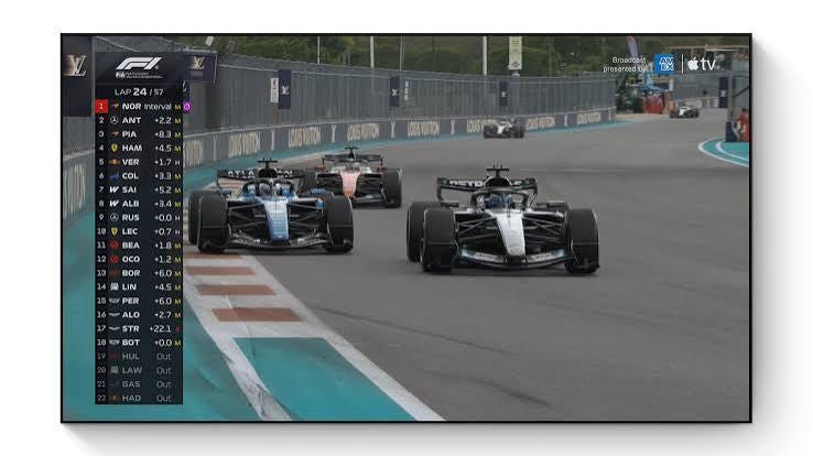 Apple F1 Advertising Booming in First Season With Racing Sport