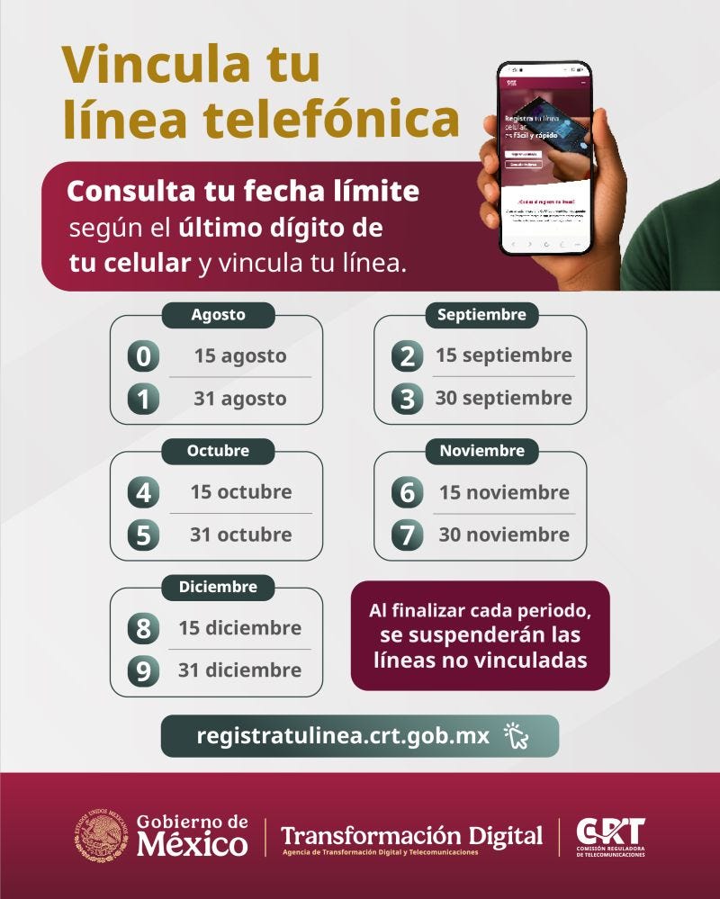 Nuevas fechas para el registro de teléfonos móviles con CURP difundidas por la Comisión Reguladora de Telecomunicaciones el 25 de junio de 2026 https://www.gob.mx/crt/prensa/crt-anuncia-calendario-y-fechas-limite-para-registro-de-lineas