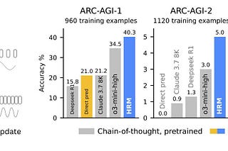 Links for 2025-07-22