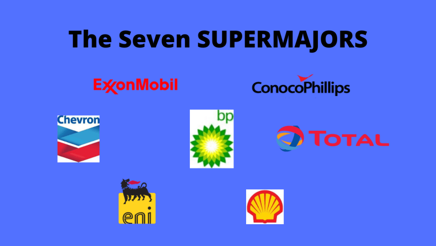 The Seven SUPERMAJORS (2)