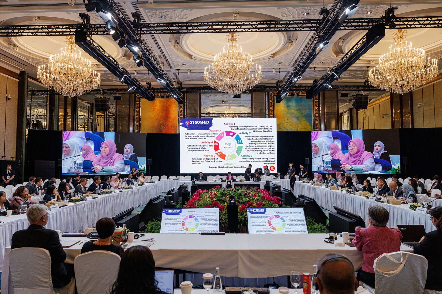 A spacious, luxurious conference hall featuring crystal chandeliers. Dozens of delegates sit around a long table arrangement decorated with plants and flowers. Three large digital screens at the front of the room display graphical presentation materials alongside a live video feed of the active speaker. A spacious, luxurious conference hall featuring crystal chandeliers. Dozens of delegates sit around a long table arrangement decorated with plants and flowers. Three large digital screens at the front of the room display graphical presentation materials alongside a live video feed of the active speaker.
