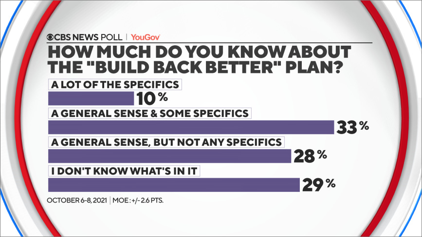 40-know-bbb-specifics.png 