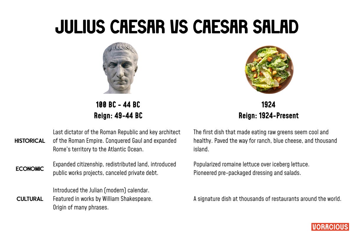 All hail Caesar(s) - by Sophia Wronsky All hail Caesar(s) - by Sophia Wronsky