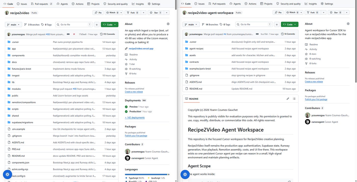 Capture d'écran de mes deux repos Github Capture d'écran de mes deux repos Github