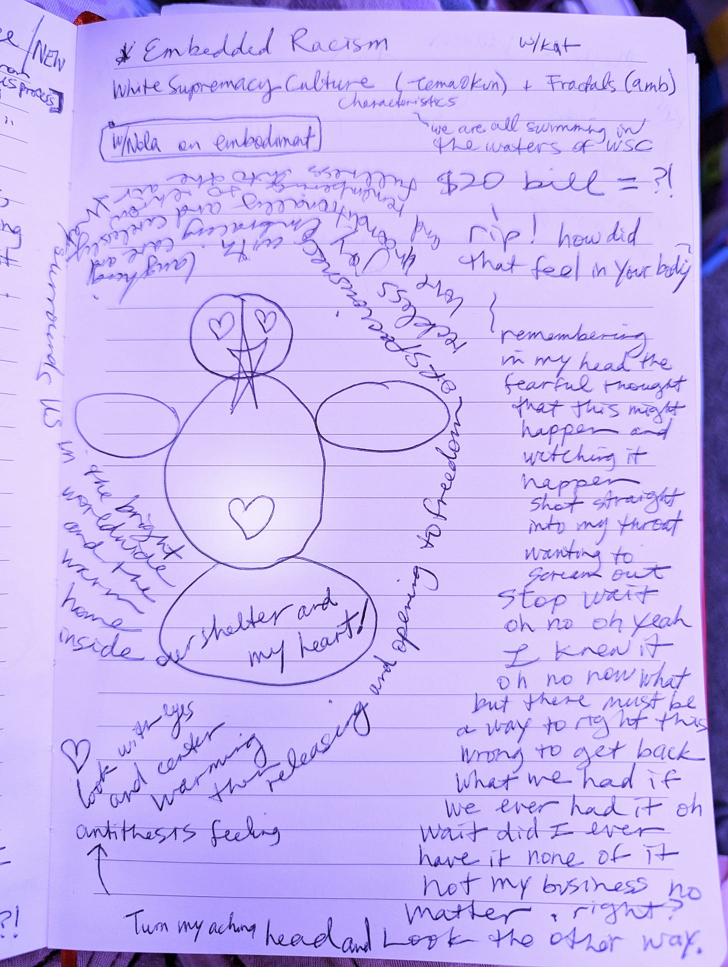 photo of journal page with sketch of a body with a heart at its belly and writing all around it