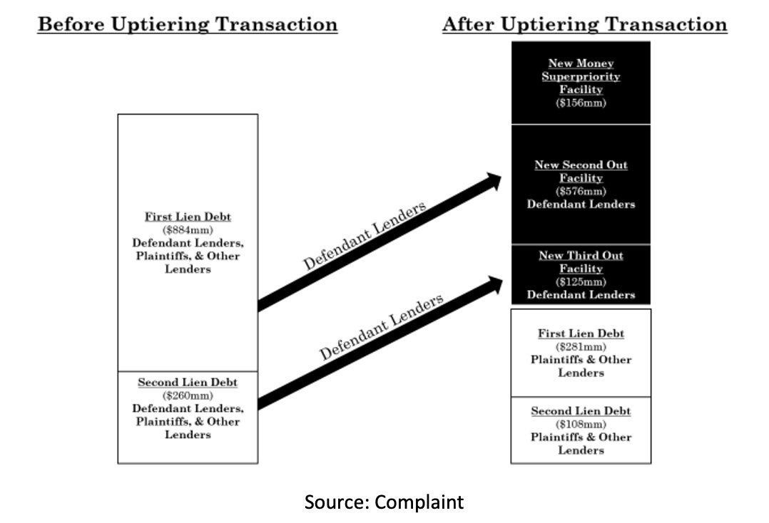 💥Stuck in the Mitel with you💥 - by PETITION LLC