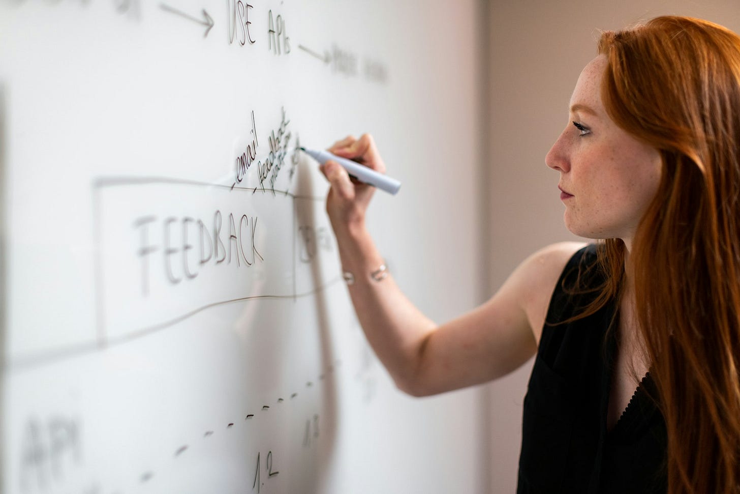 How to Fix Dysfunctional RPA User Acceptance Testing