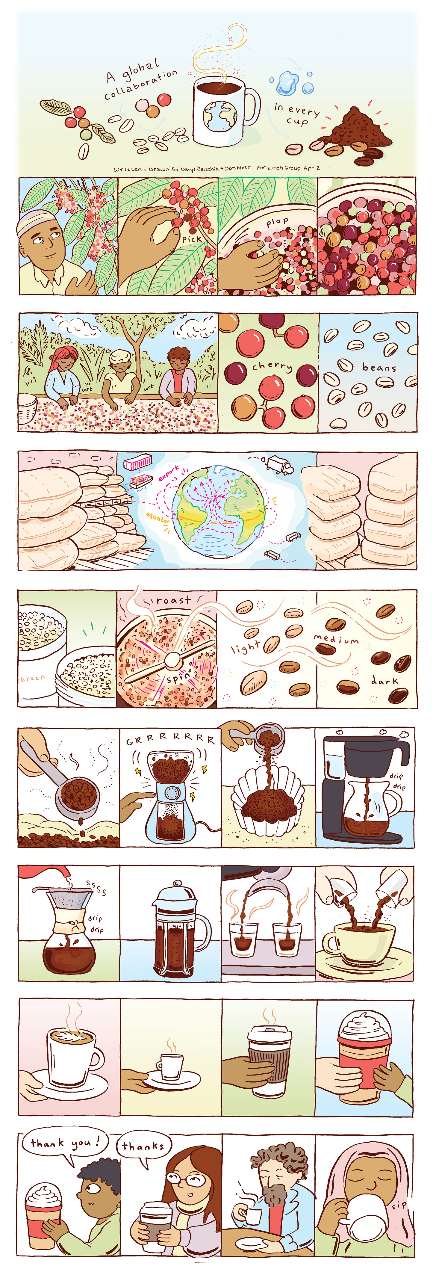 A Global Collaboration in Every Cup written and drawn by Daryl Seitchik + Dan Nott