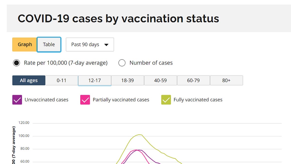 stevekirsch.substack.com
