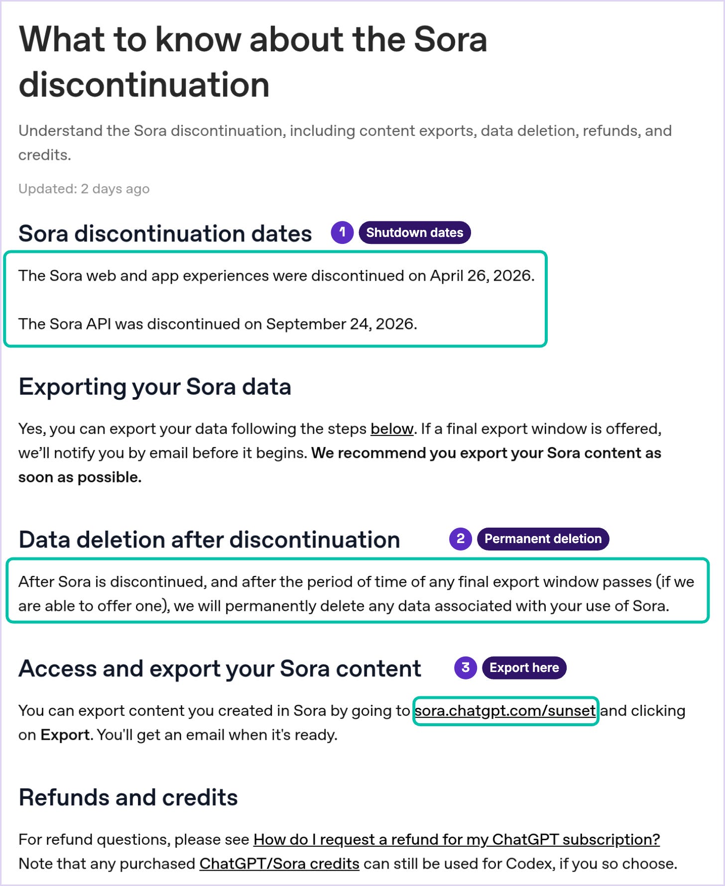 Screenshot of OpenAI's help article about the Sora discontinuation. Callout 1 marks the two shutdown dates, April 26, 2026 for the web and app and September 24, 2026 for the API. Callout 2 marks the sentence saying OpenAI will permanently delete Sora data after any final export window, and callout 3 marks the sora.chatgpt.com/sunset export link.