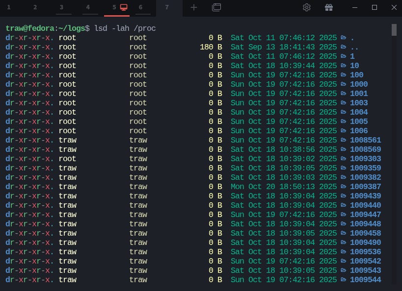 How to Accurately Check Memory Consumption of a Process in Linux