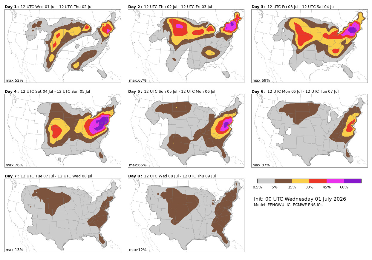 MPAS forecasts may not be available for this date