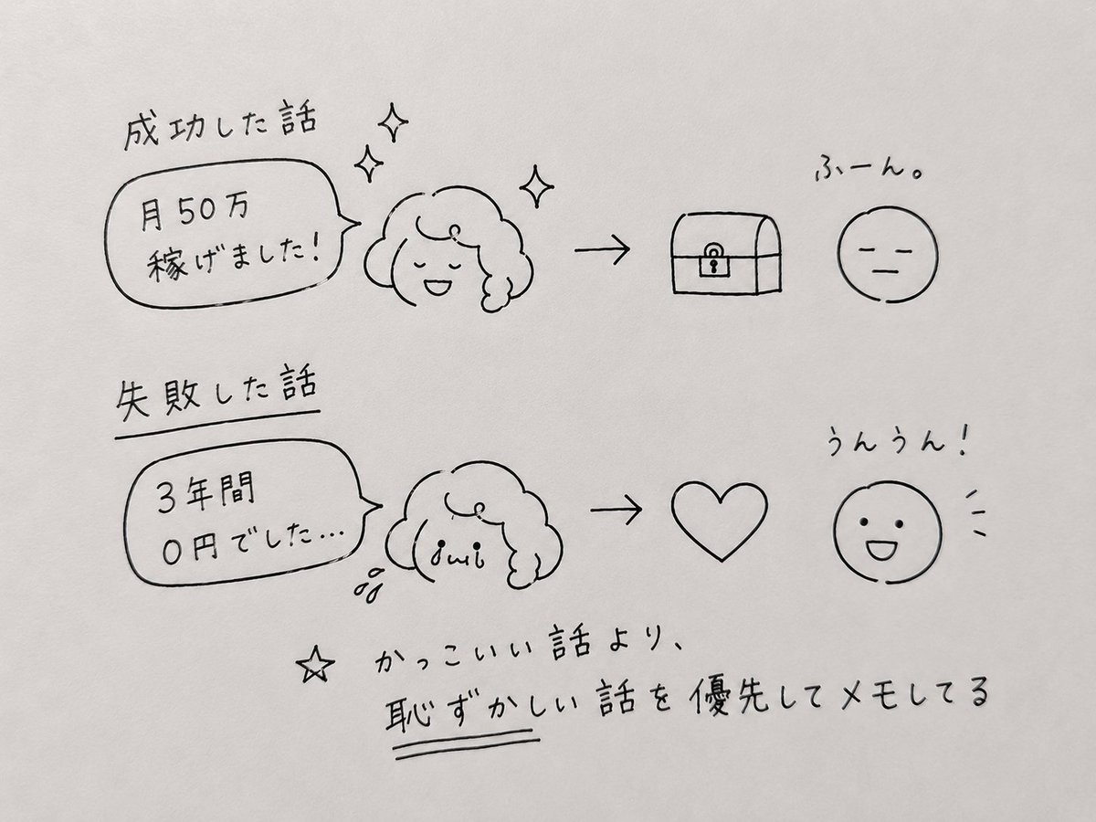 画像 画像