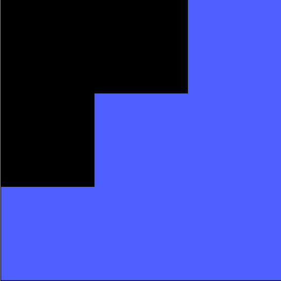 Rittman Analytics Blog